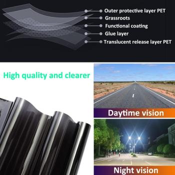 Preview: Tönungsfolie Schwarz Black 75x300cm - Tönungsstufe: 60%